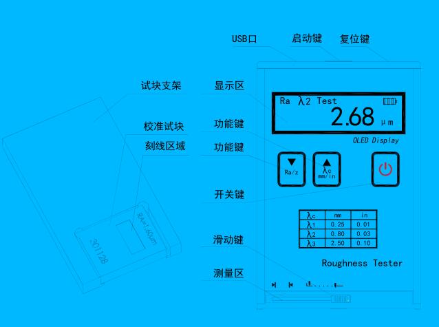 凯达NDT110粗糙度仪-说明书V20(中文版)配图1